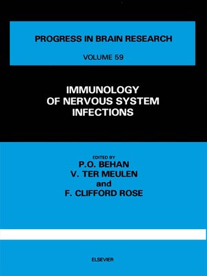 cover image of Immunology of Nervous System Infections